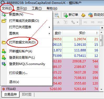 外汇EA怎么安装到MT4上？外汇EA安装使用教程(图2)