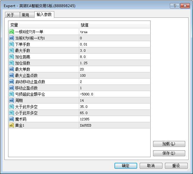 外汇EA怎么安装到MT4上？外汇EA安装使用教程(图9)
