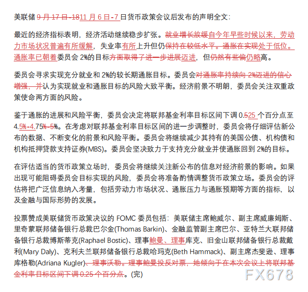 DBG外汇