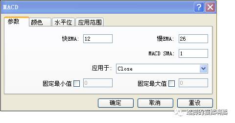 怎样在MT4中添加双线MACD？MT4软件双线MACD的设置方法(图2)