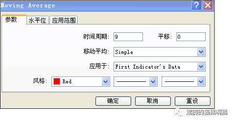 怎样在MT4中添加双线MACD？MT4软件双线MACD的设置方法(图4)