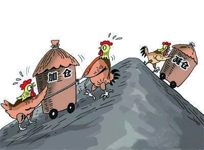 学习外汇仓位控制 - 仓位控制，交易者应该怎样处理好它(图1)