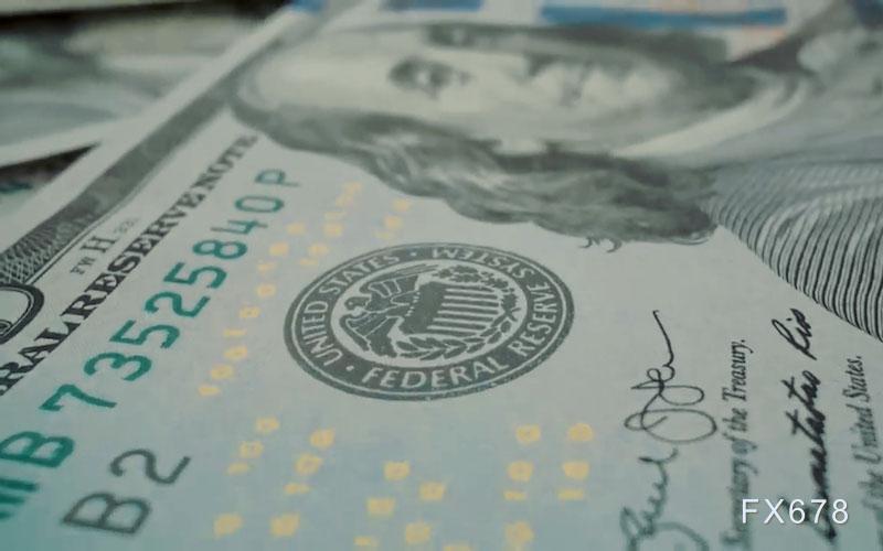 美元分析：整体横盘整理，避险需求与美联储宽松风险博弈(图1)