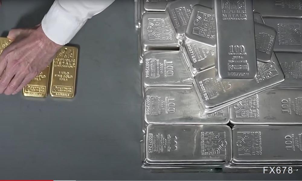 白银展望：交易员聚焦ADP与美联储寻求方向，价格区间震荡(图1)