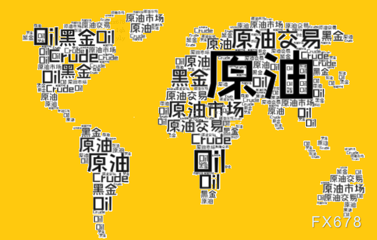 原油价格企稳,地缘政治成焦点