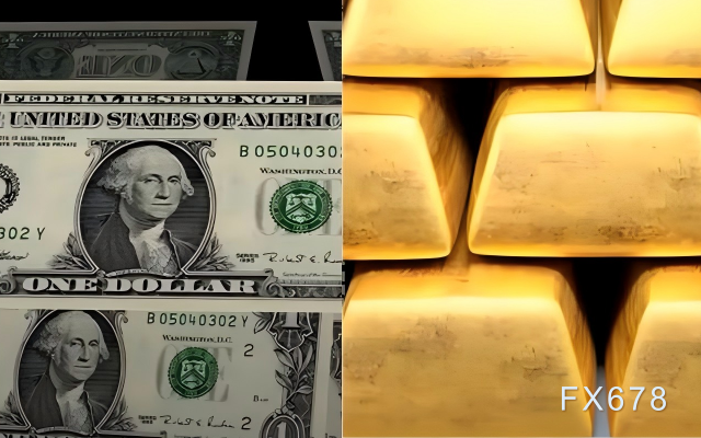 美政府开门后市场如何交易？一文厘清美债、美元、黄金交易路线图(图1)