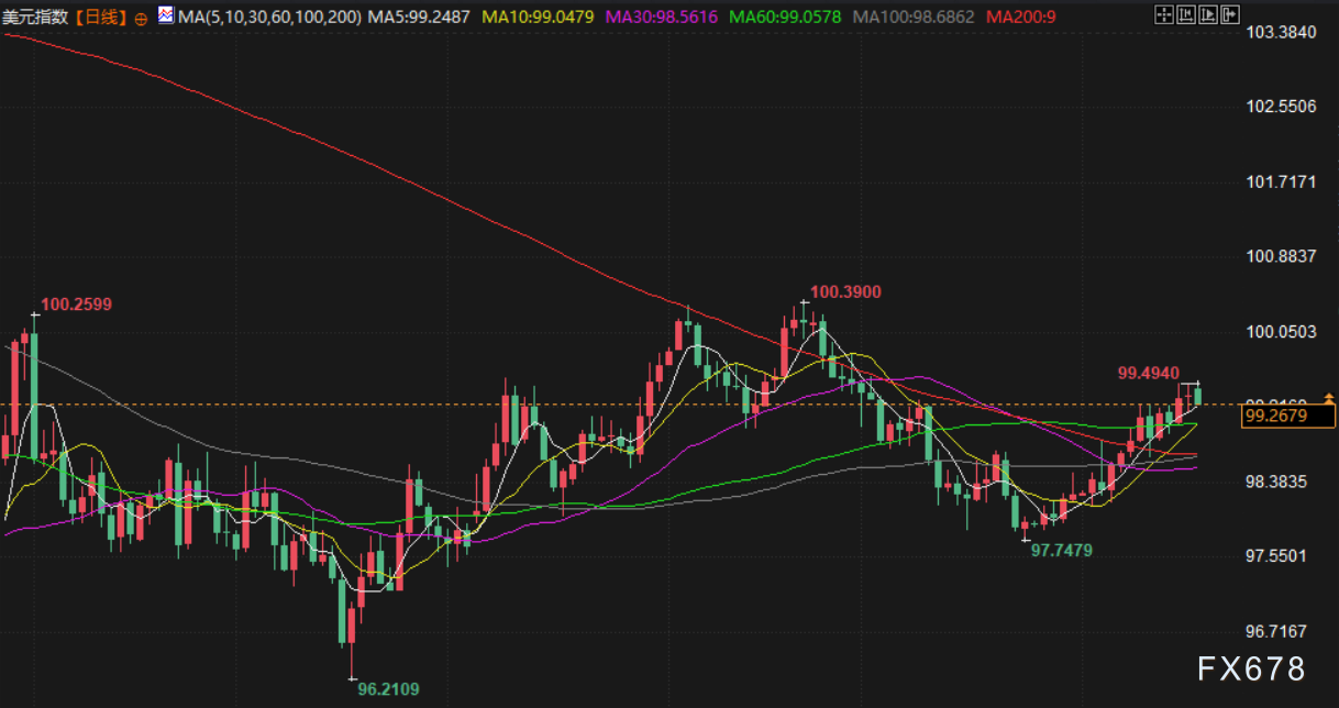 1月19日财经早餐：欧盟多国考虑关税反击美强硬表态，金价持续刷新高位或剑指4700，油价聚焦地缘风险(图6)