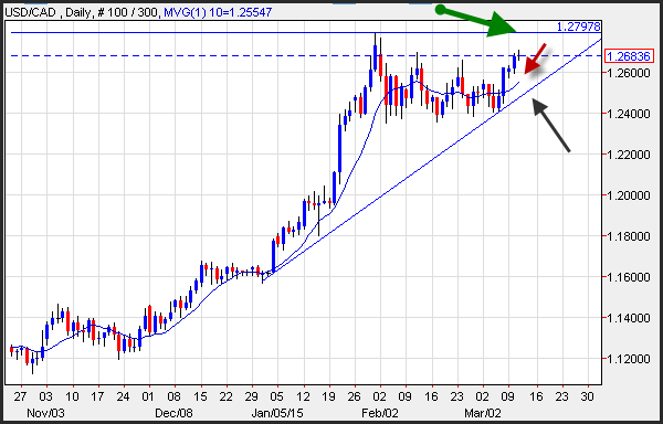 外汇交易中的止损策略(图1)