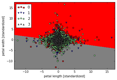 一个案例看懂外汇交易中的机器学习(图2)