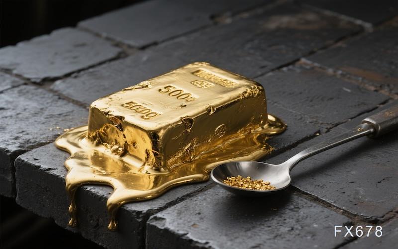 避险需求推动下,金价、银价大幅上涨并创历史新高(图1) 避险需求推动下,金价、银价大幅上涨并创历史新高(图1)