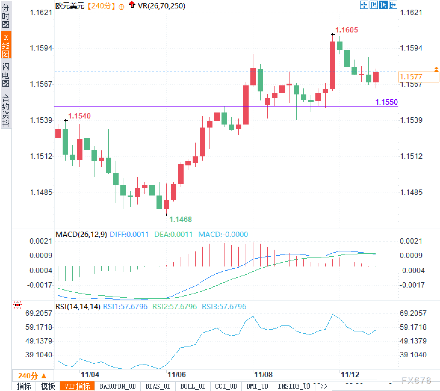 央行放话“利率已到位”,会是欧元空头踩雷前夜吗?(图2) 央行放话“利率已到位”,会是欧元空头踩雷前夜吗?(图2)