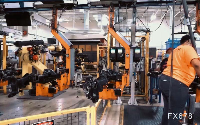 市场降温，交易回归美国通胀底层逻辑(图1)