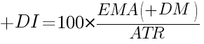 平均动向指数(图1)