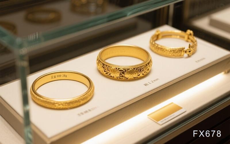 鹰派降息点燃金价博弈!地缘危机VS美元狂飙,黄金多空决战3660(图1) 鹰派降息点燃金价博弈!地缘危机VS美元狂飙,黄金多空决战3660(图1)