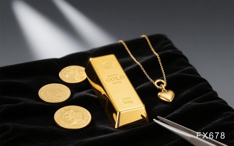 黄金避险逻辑生变？盾博DBG解析CME频繁提保影响