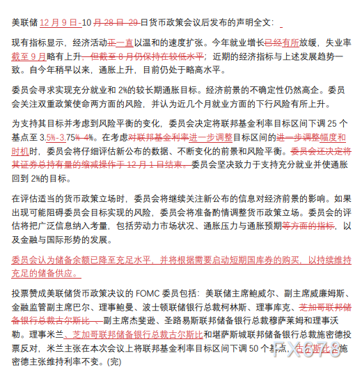 美联储政策声明核心要点与鲍威尔问答全记录(图5) 美联储政策声明核心要点与鲍威尔问答全记录(图5)