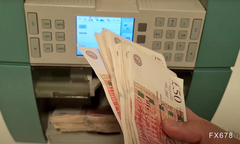 英镑兑美元观察：预算案后上行空间或受限(图1)